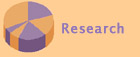 Research about Branch Out!